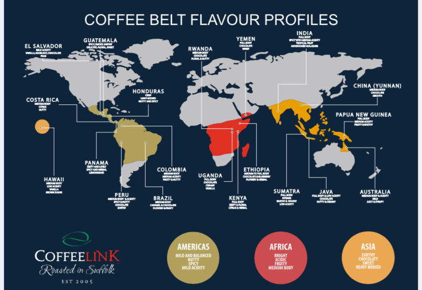 Happy International Coffee Day 2021!