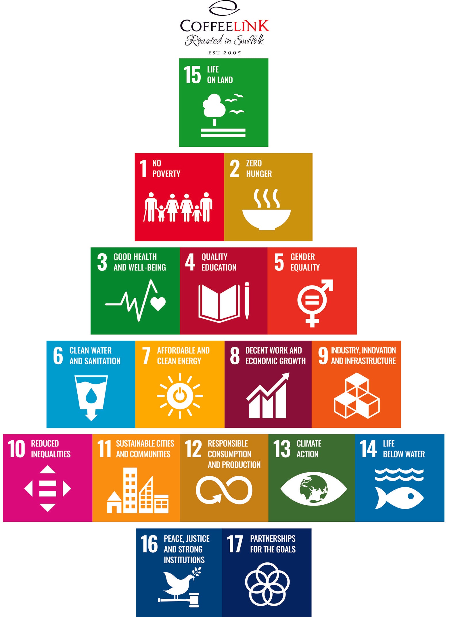 Corporate Social Responsibility