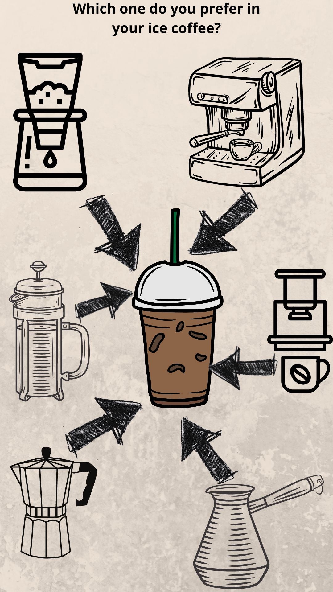 Iced Coffee-Simple, Refreshing and Effective